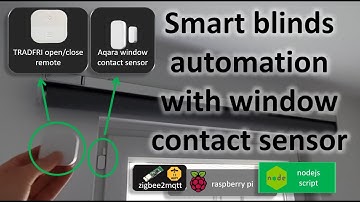 Ikea FYRTUR Smart blinds automation with window sensor and nodejs scripts