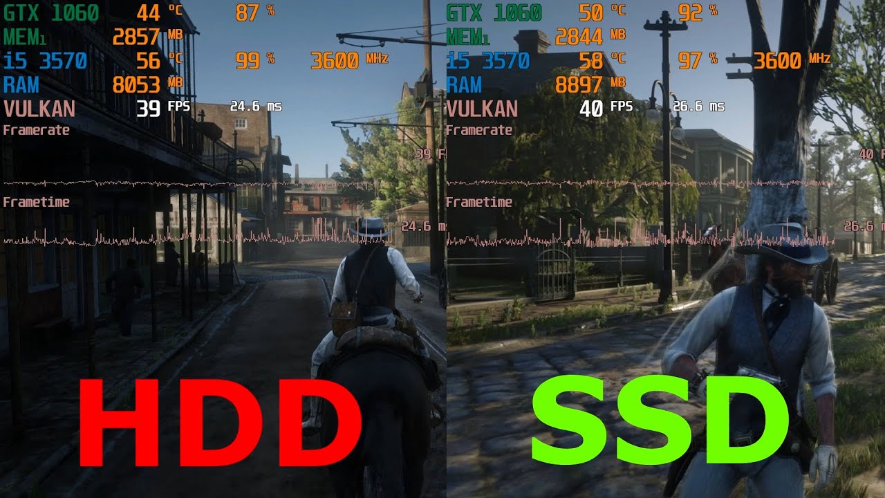 rdr2 ssd vs hdd