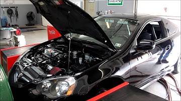 Supercharged Nitrous Rsx-S