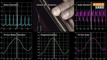 Multi-Sensor Cello Recordings for Instantaneous Frequency Estimation