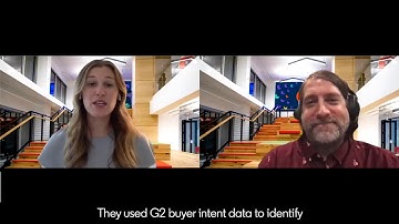 G2 2020 LinkedIn ABM Winning Play