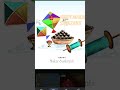 Happy makar Sankranti all of you #motivation #digitalindia #computereducation