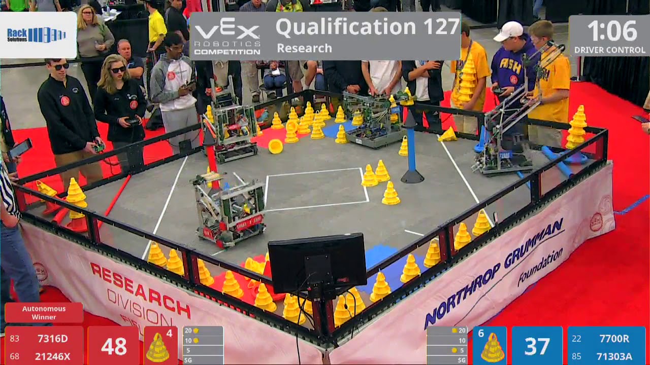 2018 VRC Res Q127 - 7316D 21246X vs 7700R 71303A - 105 to 73