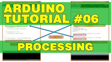 Arduino Tutorial 06: Processing