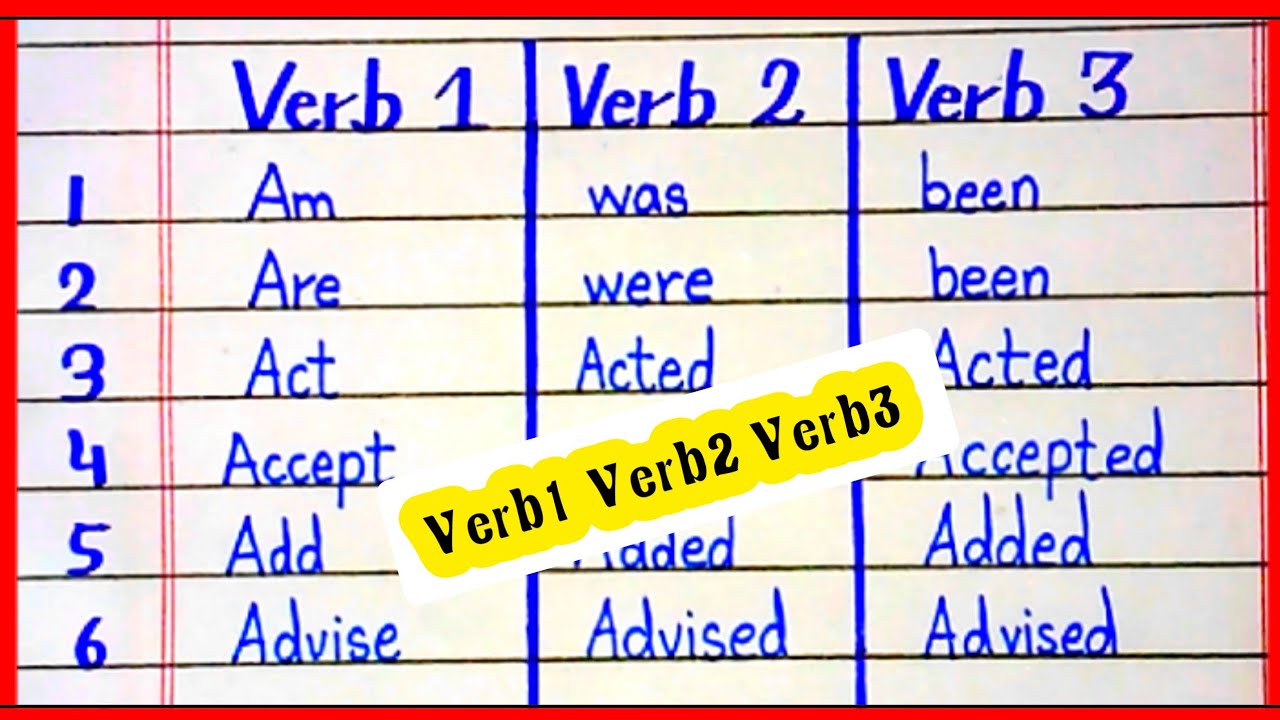 Verb Forms in English1,2,3rd form of verb in English YouTube