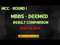 MCC - ROUND 1 / MBBS - DEEMED / RESULT COMPARISON - 2024 VS 2023