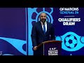 Beach Soccer AFCON 2026 Qualifiers Draw