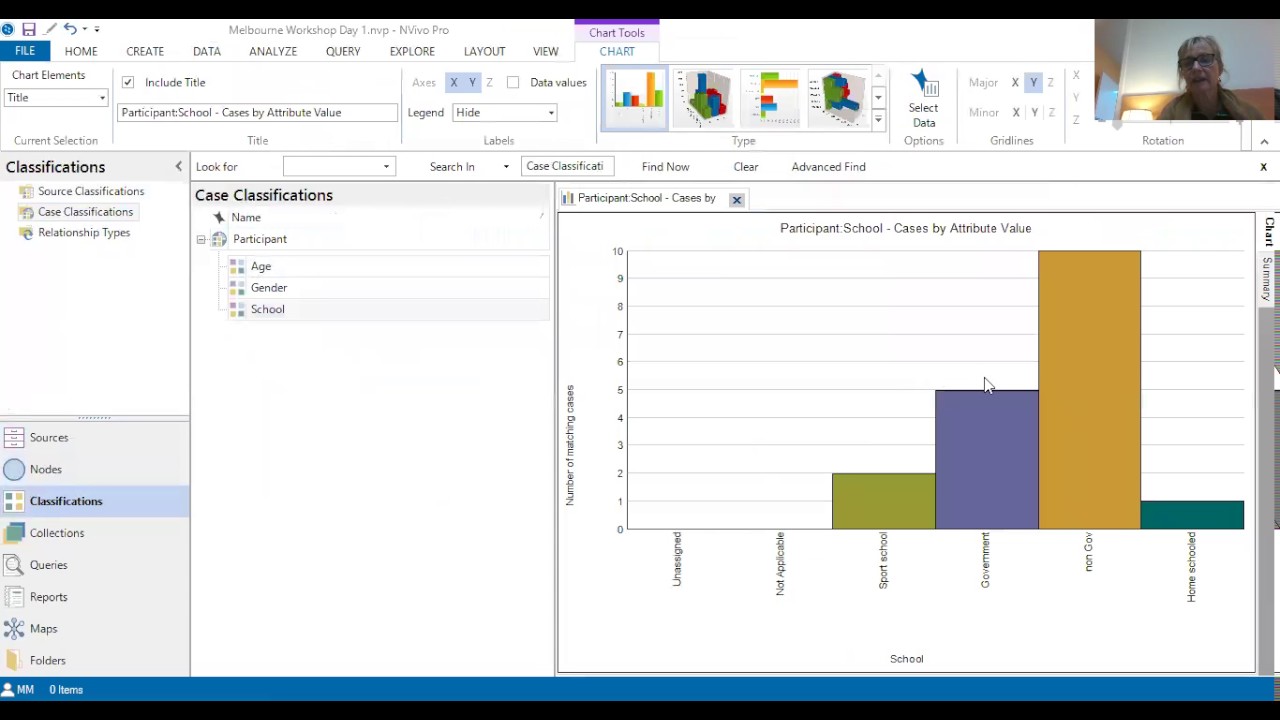 case nodes and classifications - YouTube