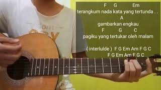 Tutorial gitar threesixty - pagiku yang tertukar oleh malam