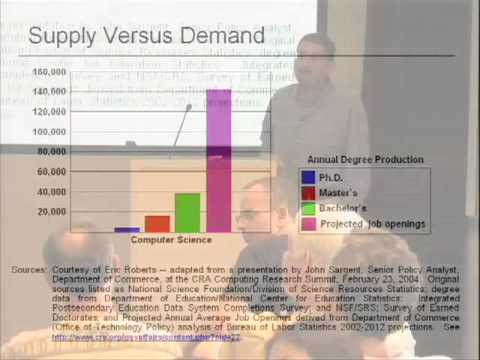 Google University Inaugural Lecture: Expanding the Frontiers of Computer S...