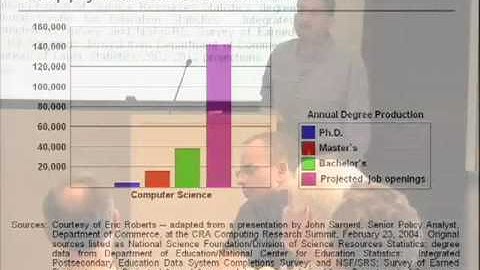 Google University Inaugural Lecture: Expanding the Frontiers of Computer S...