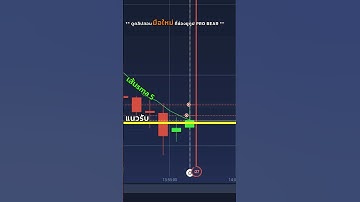 IQ OPTION :: เทรดยังไง ให้ได้ถอน :: เบสิค rejection ตามเทรนด์ + sma5