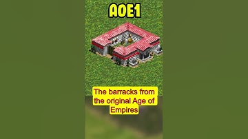 Did you know that in AGE OF EMPIRES 2: DEFINITIVE EDITION