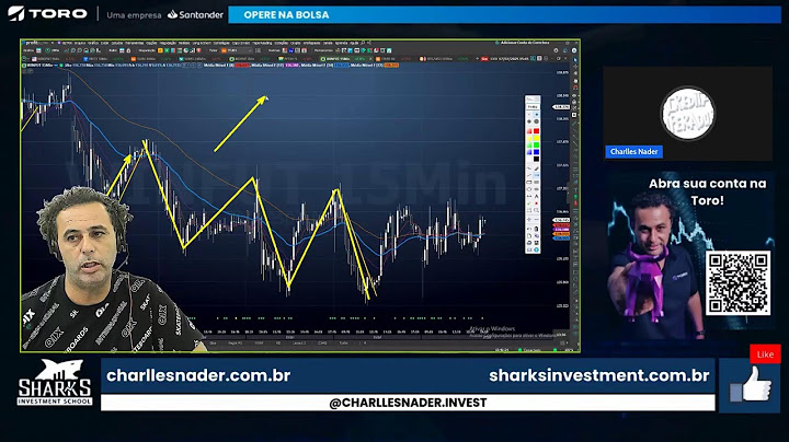 DAY TRADE AO VIVO - Roda de Pregão com Charlles Nader - 17/07/2025