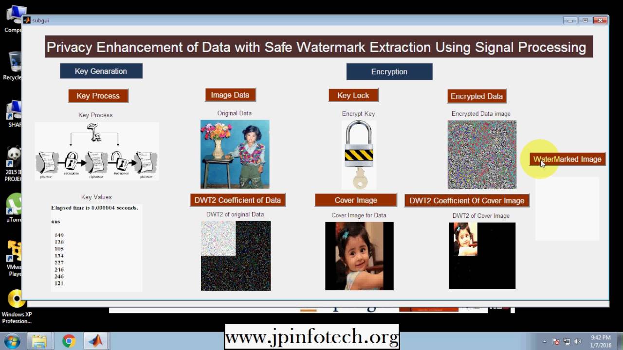 A Compressive Sensing based Secure Watermark Detection and Privacy ...