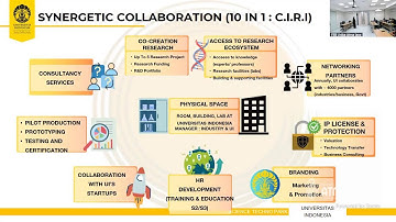 Workshop Hak Kekayaan Intelektual " Program Penguatan PTS Kemitraan Tahun 2025 "