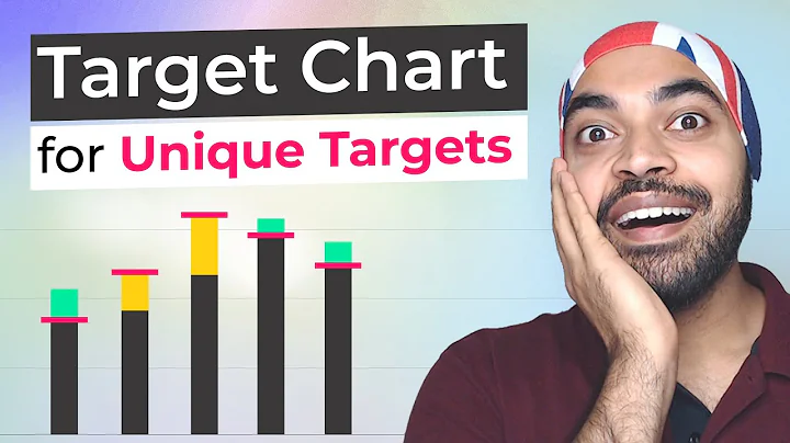 Target Chart 2 - for Unique Targets