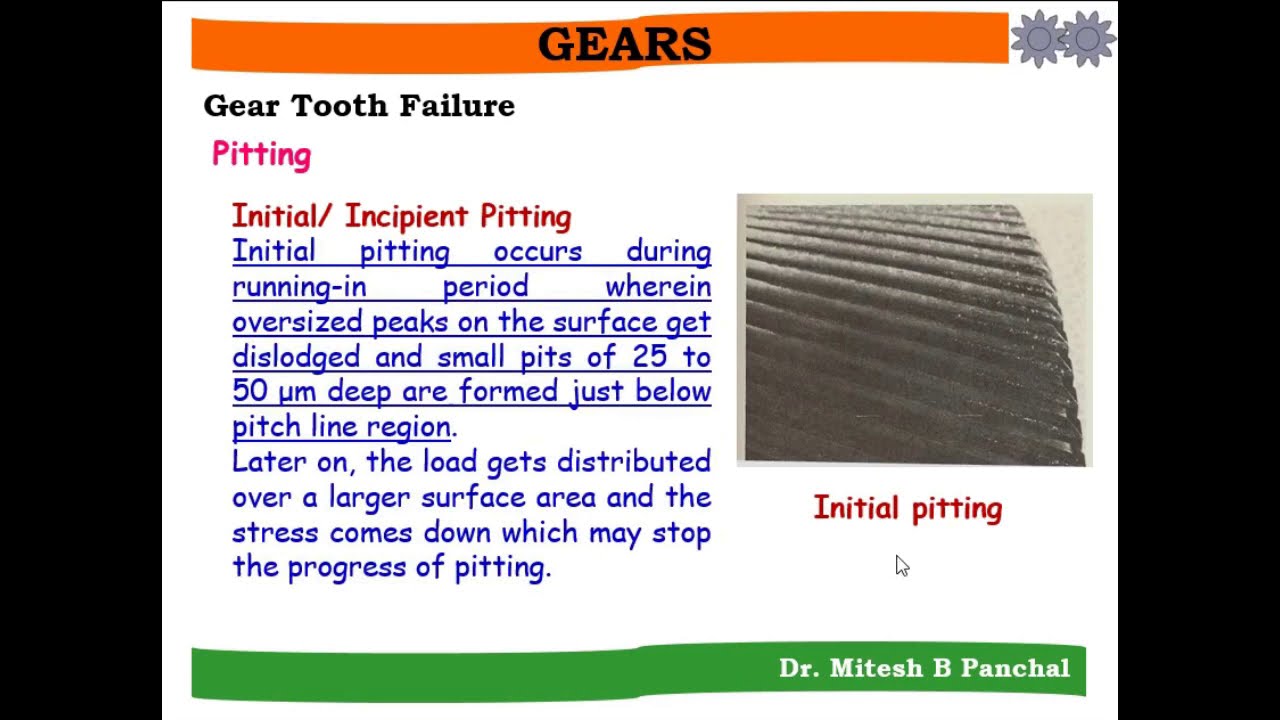 Design of Gear Gear Tooth Failure YouTube