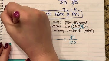 Go Math Grade 6 Module 8.3 Day 2 Solving Percent Problems