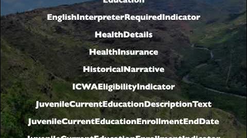 CYFS Guided Tour Part 1 of 3