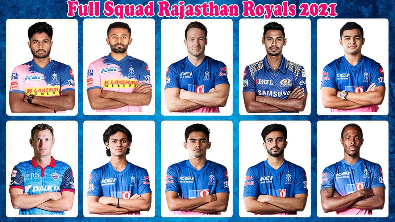 Rajasthan Royals Full Squad 2021, RR Squad 2021, IPL 2021