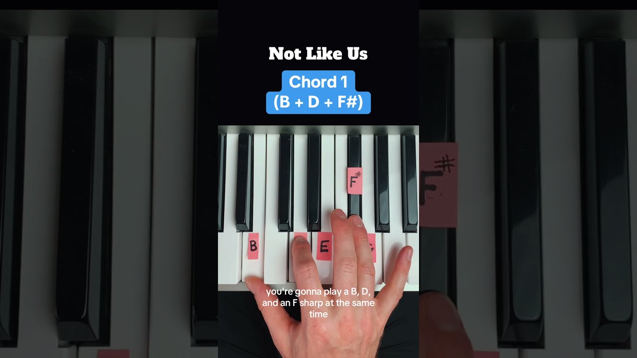 NOT LIKE US Easy Piano Tutorial Kendrick Lamar Pianolession Disstrack