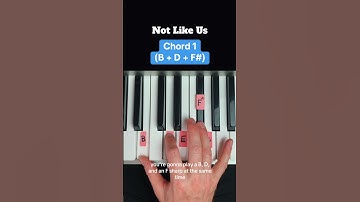 Thumbnail of NOT LIKE US - Easy piano tutorial Kendrick Lamar  #piano #pianolession #disstrack