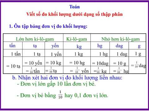 LỚP 5 - Tuần 9: TOÁN: VIẾT SỐ ĐO KHỐI LƯỢNG DƯỚI DẠNG SỐ THẬP PHÂN