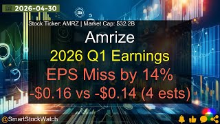 Amrize (AMRZ|$32.2B) - 2026 Q1 Earnings Analysis
