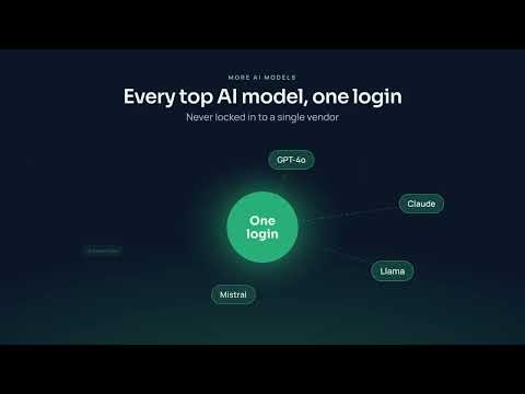 Capa de Cloudoengine.ai Promo