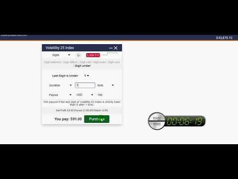 Binary options Simultaneous Digits Over Digits Under Ticks Winning Best Binary Options strategies