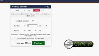 Binary options Simultaneous Digits Over Digits Under Ticks Winning Best Binary Options strategies