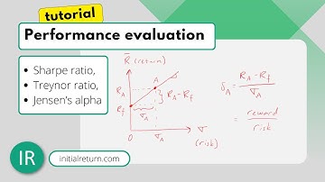 Sharpe ratio, Treynor ratio, Jensen