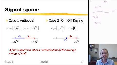 GEL7014 - Week 3c - OOK BPSK