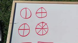 Equivalent Fractions using Shapes. Update