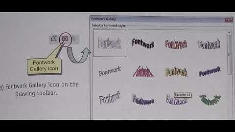 Class X Revision of Unit 1(Digital Documentation) Session 2 Images in a Document