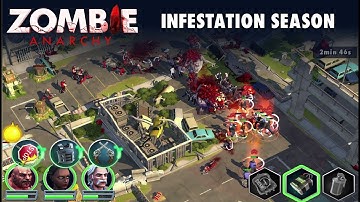 Zombie Anarchy Gameplay Tips - Infestation Season