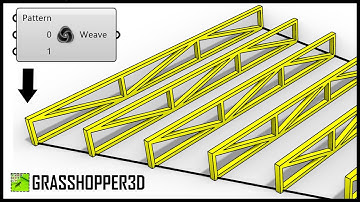 Grasshopper Tutorial For Beginners (Parametric Truss)