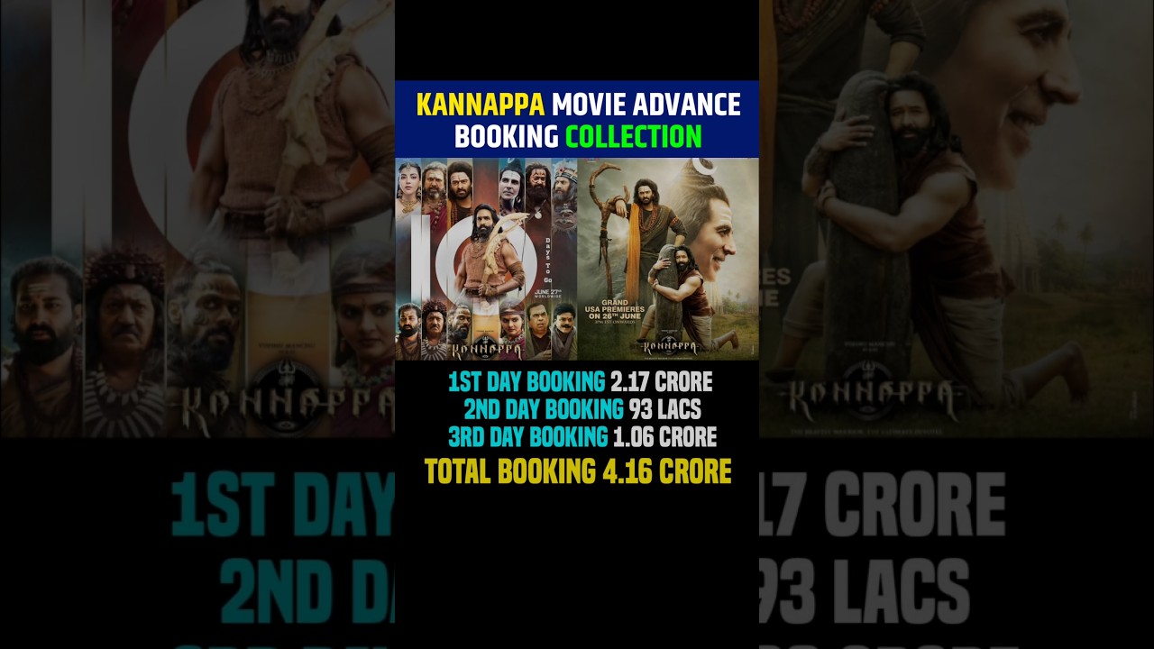Kannappa Box office collection, Kannappa Advance Booking, Prabhas, Akshay, 