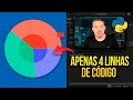 Análise Gráfica Dinâmica em APENAS 4 linhas de código em Python