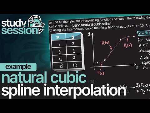 Video: Har excel en interpolationsfunktion?