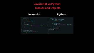 #javascripttutorial#pythonprogramming#codingdesign#bignerstutorial#htmlcssproject#foryou#youtubeshor