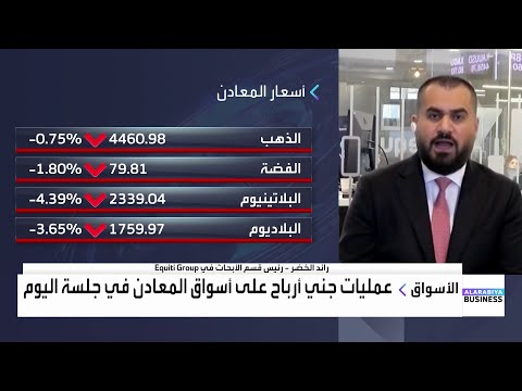 رائد الخضر يتوقع مسار الذهب في حال أقدم ترمب على الاستحواذ على غرينلاند عسكريا