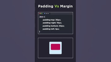Padding V/S Margin  #coding #frontendcourse #webdesign