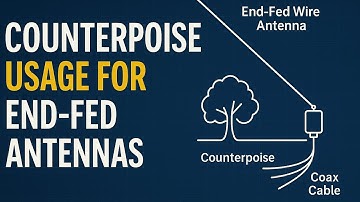 The Shocking Truth About Counterpoises and End Fed Antennas