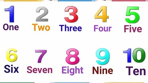 Counting Numbers 1 to 10 - Learn Numbers 1 to 10 - Number Train - One Two Three 