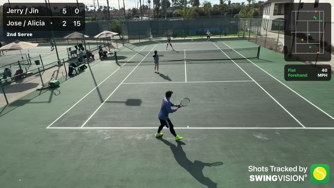 7.0 mixed MTC. Jerry & Jin vs Jose & Alicia 