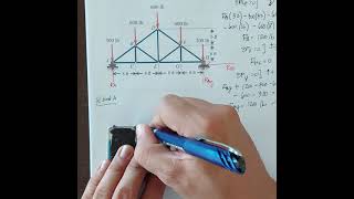 Analysis of Trusses   Method of joints part 2