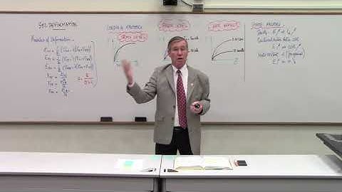 Intro to Geotech Eng - Lecture 22 Deformation (soil modulus)