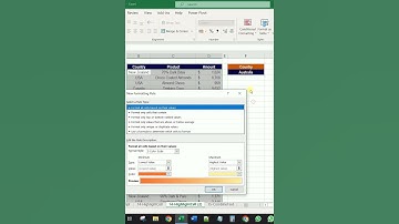 Excel Interview Question Tips 14: How to use Conditional Formatting to Highlight the Data in Excel